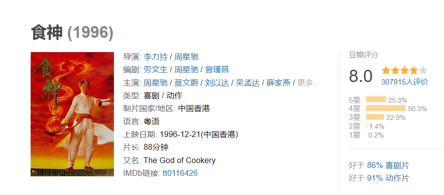 『电影』电影《食神》暗藏的细节，你发现了多少？