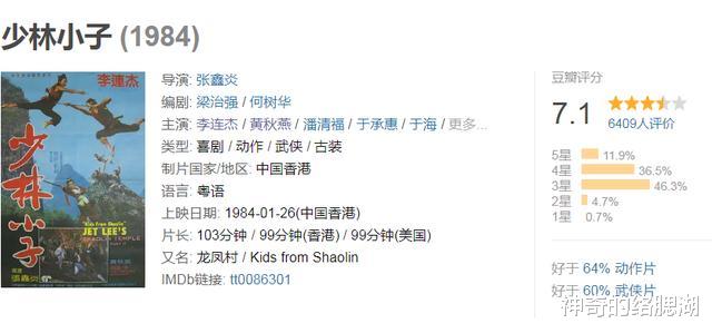 木棉袈裟▲1984年，于荣光因一个佛教传说影坛崛起，却在票房市场遭遇李连杰