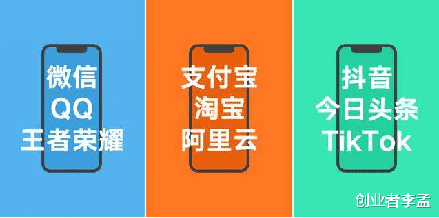 阿里巴巴|特朗普：TikTok和微信对美国国家安全构成威胁，企业该反击了？