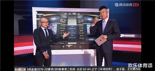 杜锋|三战狂砍87分33板！CBA最强战神王者归来，杜锋欲哭无泪，年轻5岁该多好