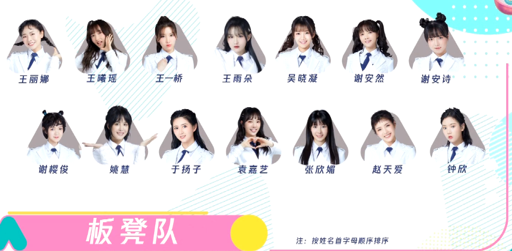 mv▲《创3》主题曲MV林君怡个人镜头31秒，29位学员无缘主题曲MV