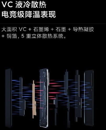 游戏手机|手机性能严重过剩，游戏手机还有用武之地吗？