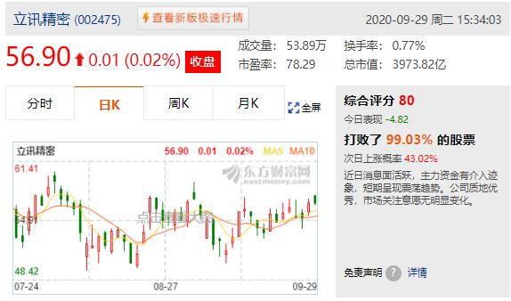 A股|只有5450亿！A股，凛冬已经来临，机构随时将亮出镰刀