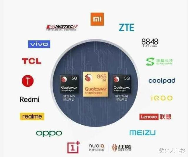 「华为」美国再次颁发\新规\打压华为! 我们也有\杀手锏\: 十二部委重拳出击