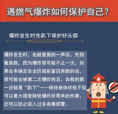 燃气泄漏@判刑！男子开煤气自杀引发爆炸，致20多户民房受损！