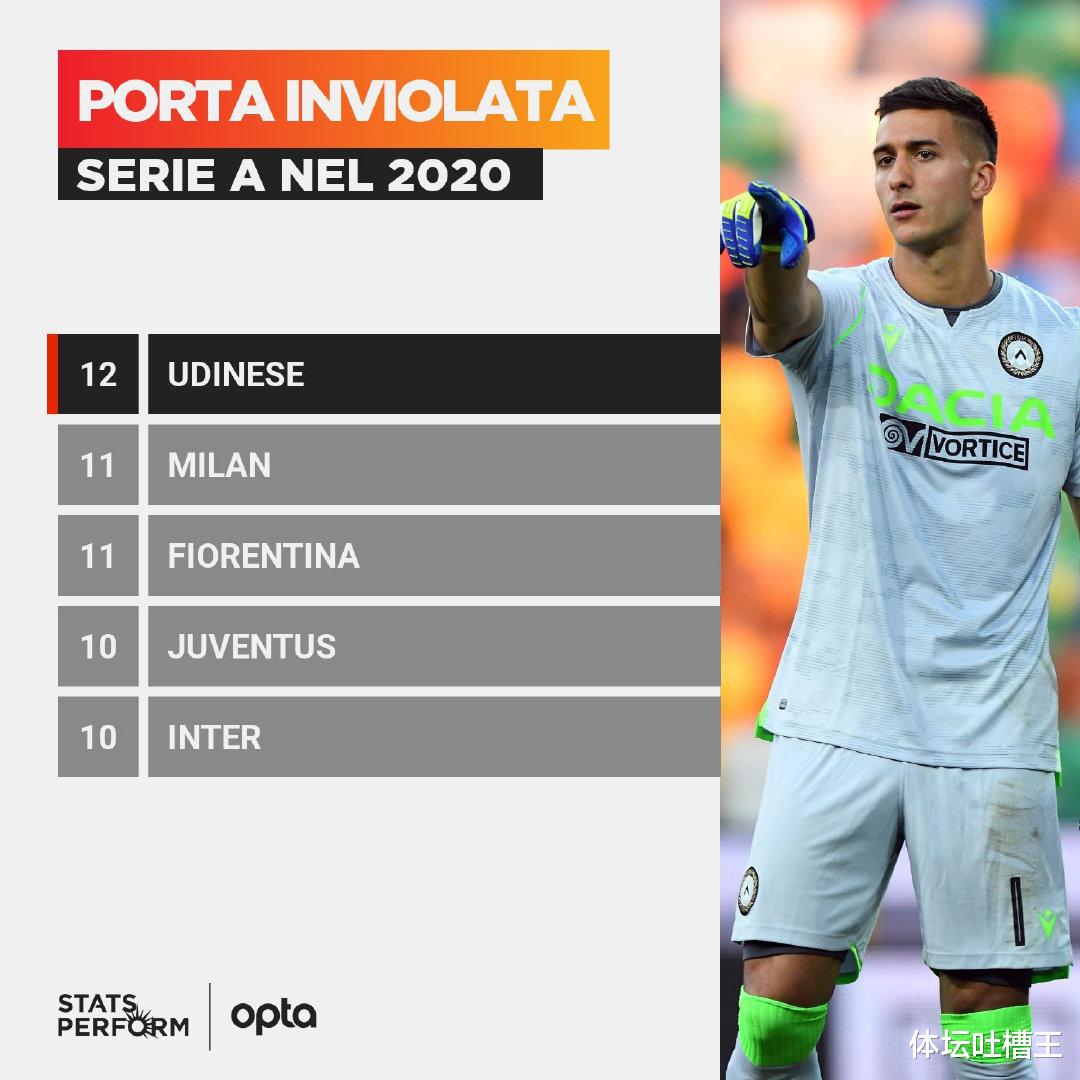 拜仁慕尼黑|最新欧洲转会汇总：皇马为拉莫斯找好接班人或放其离队，拜仁8年老臣可能去中超