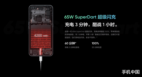 realme|realme或将发布Ultra Dart快充技术 100W充电效率更高