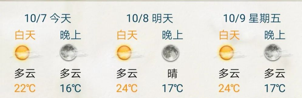 苏州公安|部分高速入口关闭！返程高峰堵堵堵！