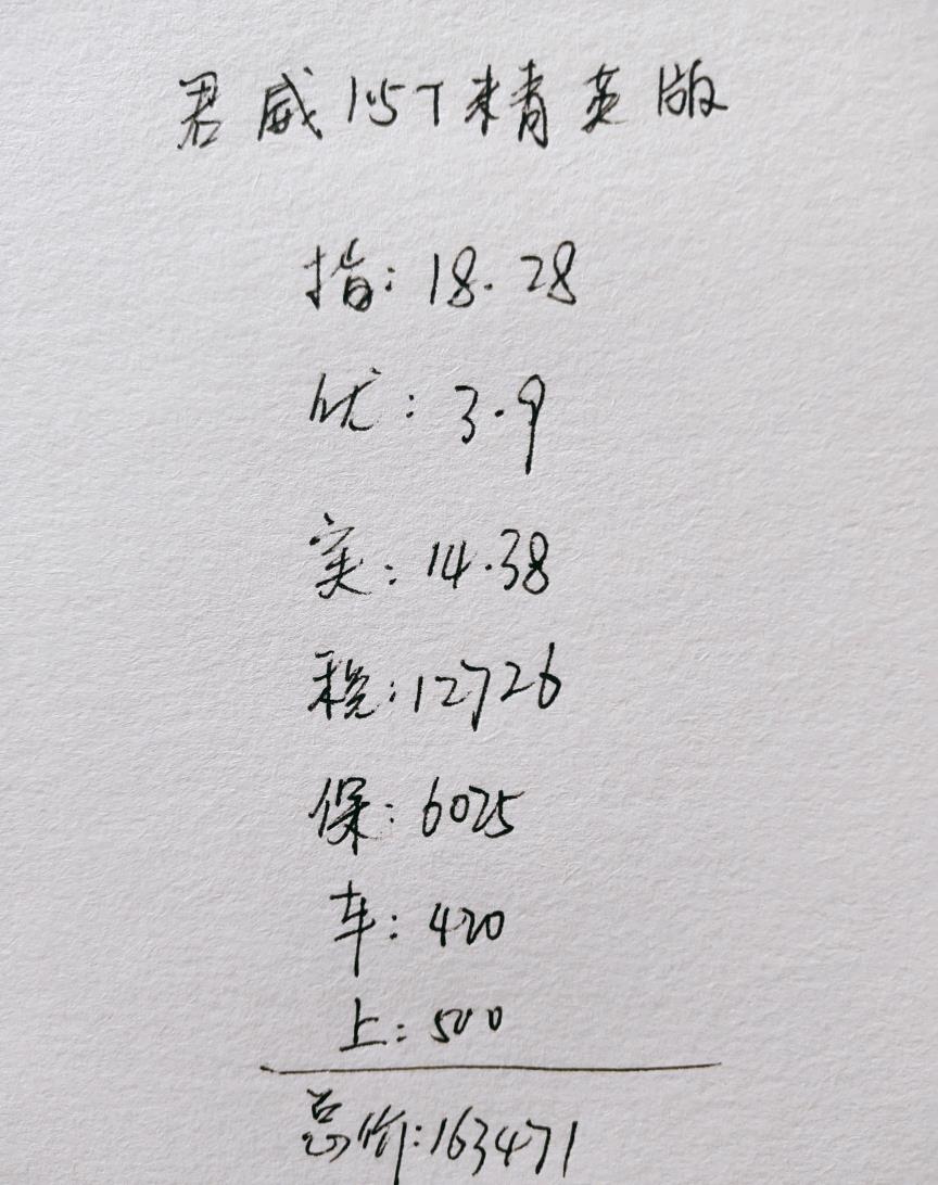 别克君威@163471落地别克君威值吗？它比思域好吗？这篇文章告诉你答案