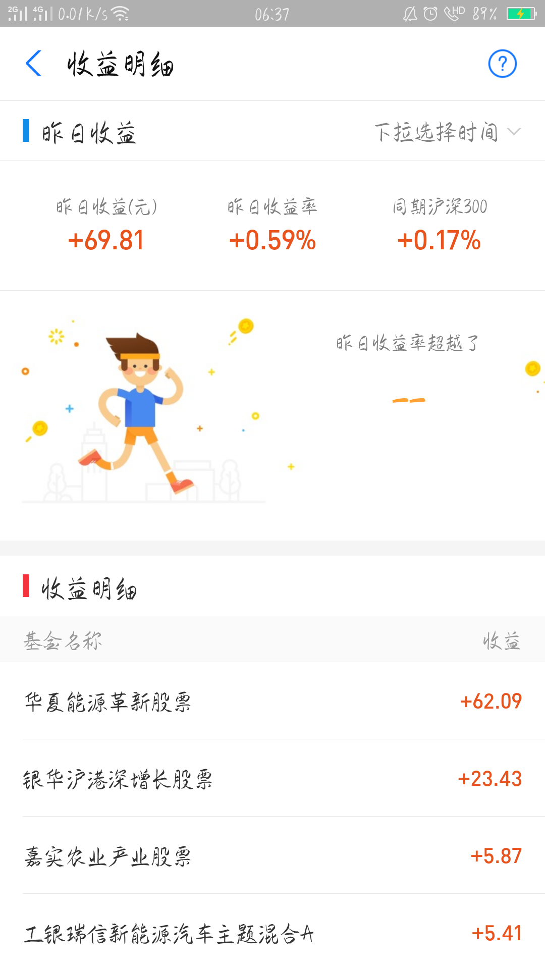 香港|一个小散的基金日报20-10-27