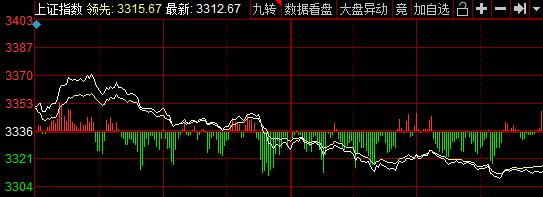 重磅利好來襲！量子科技板塊望強勢上漲-圖2