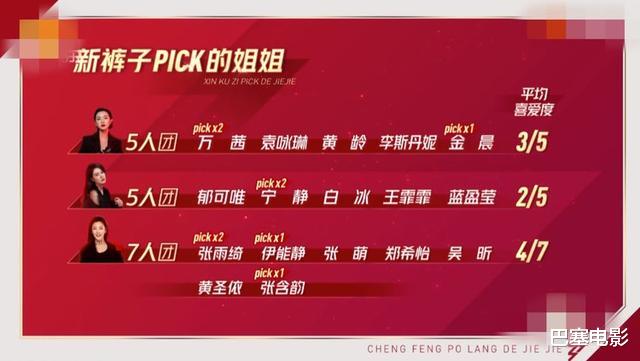 万茜|“浪姐”乐队live秀让人眼前一亮，万茜被节目组推到风口浪尖