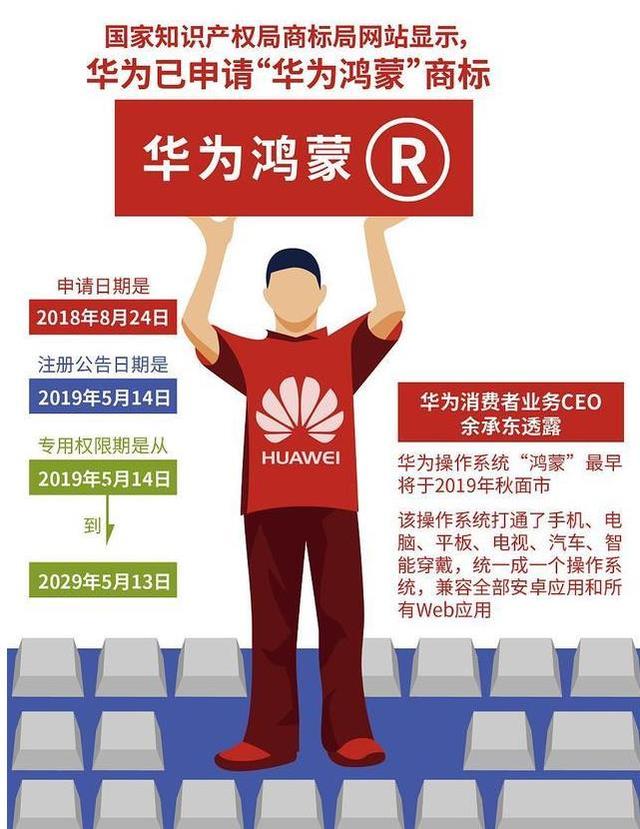 『华为』美国对中国精密谋划，千算万算，却没算到“天上掉下个任正非”！