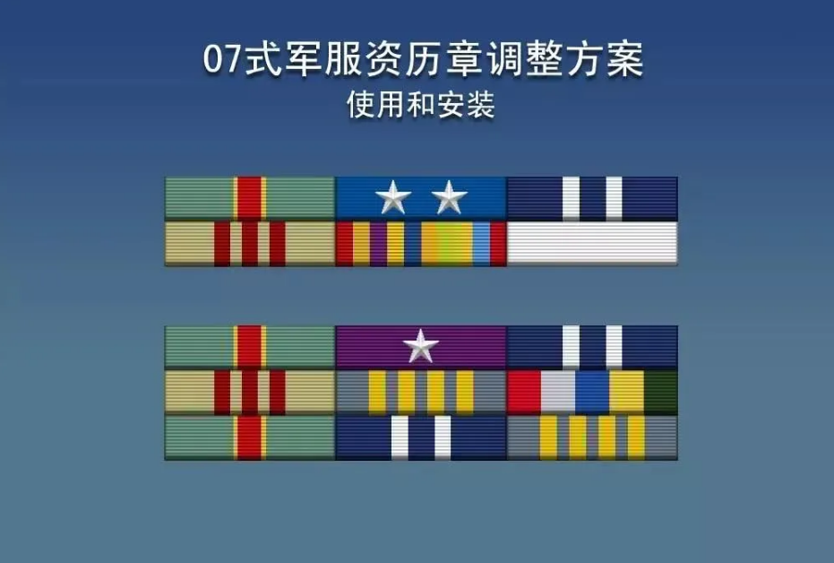 『中美』终于明白军装左胸的“马赛克”到底是什么？中美差别原来这么大