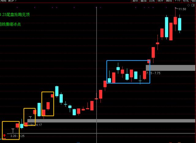 『省广集团』省广走妖后，总结出的一种模式