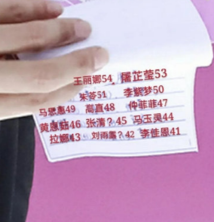 『黄子韬』《创造营》录制“翻车”？黄子韬手卡暴露选手排名，果然都是内定的