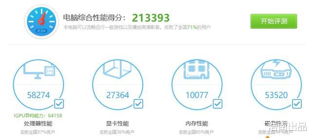 显卡|1999元组装电脑分享，高效办公，游戏娱乐，超级实用！
