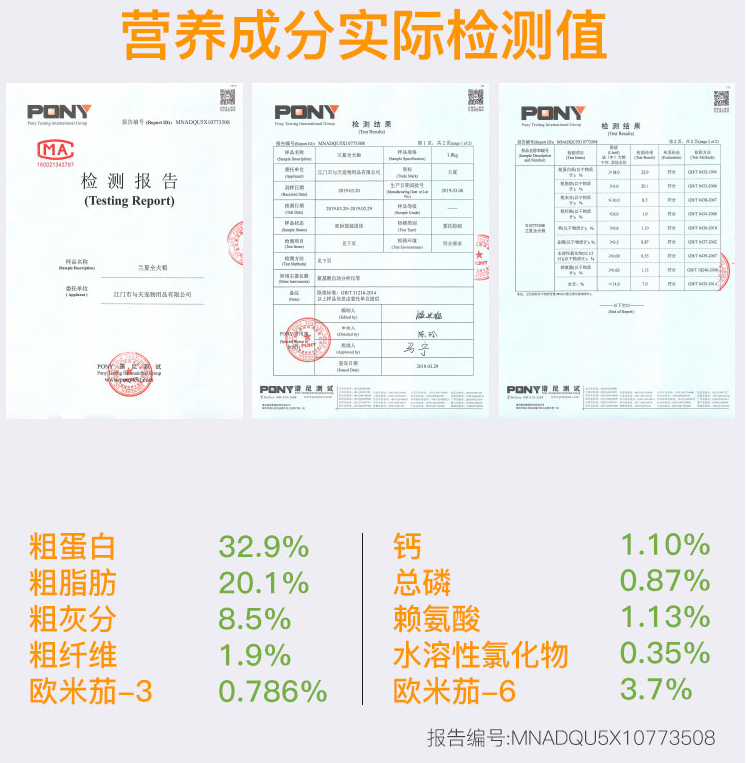 想要猫猫狗狗的毛色更漂亮？请认准这两个指标！