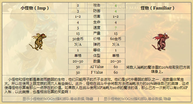 #韦神#《英雄无敌3》：九大种族一阶生物PK排名，各有什么优劣势？