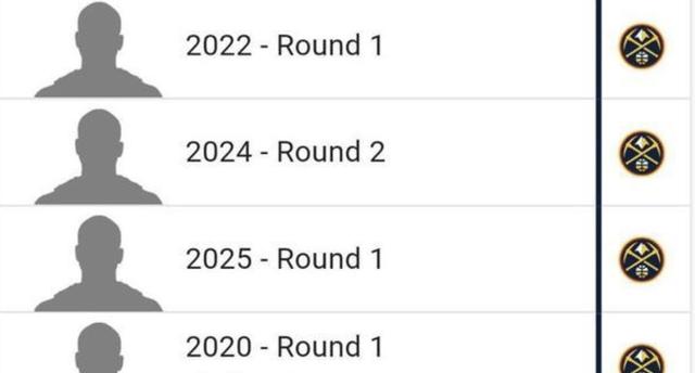 火箭队|9换1？火箭重建后又一队有意哈登，西部再组超级战舰