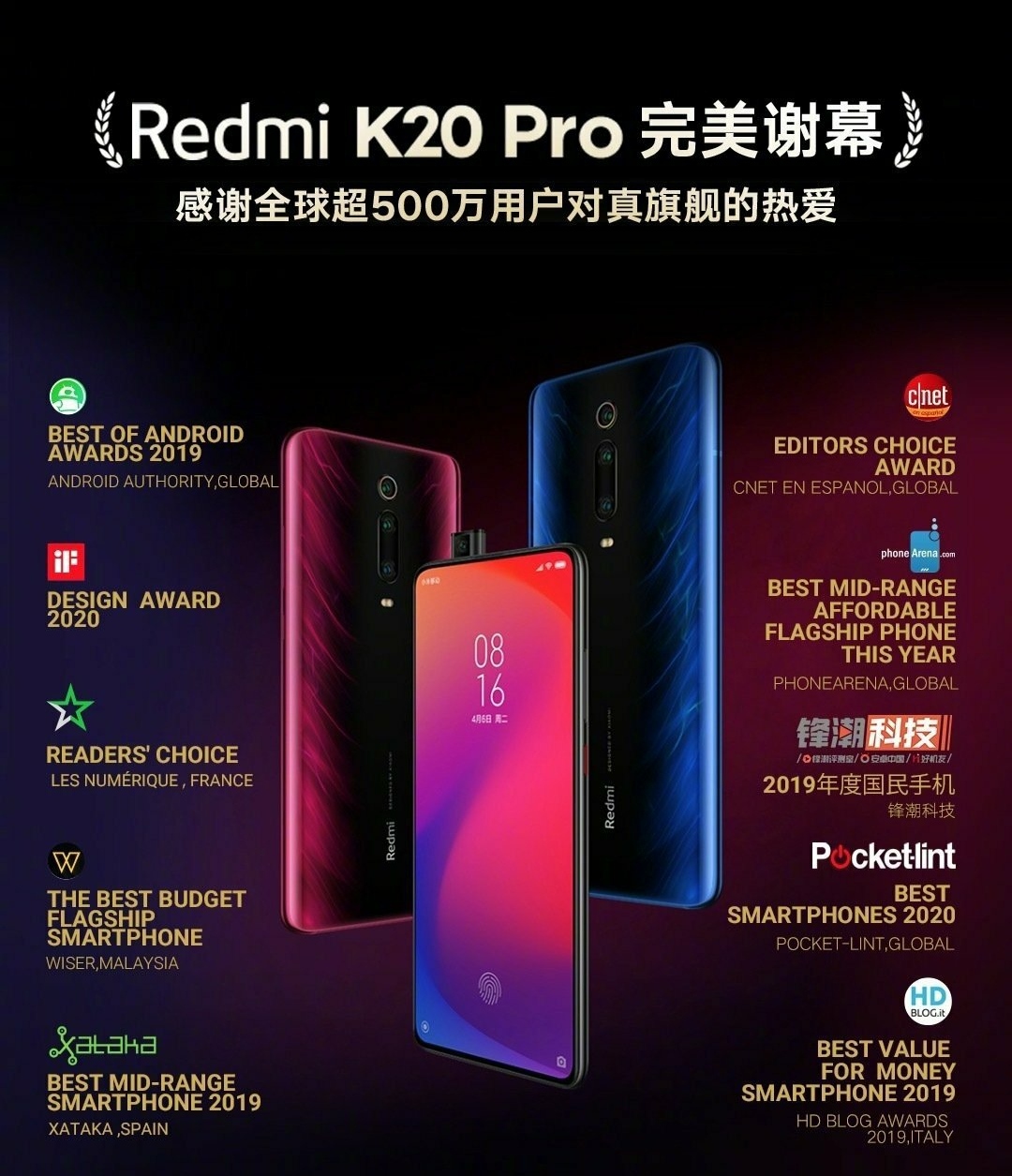 红米手机|辉煌的K20pro,大跳水的K30pro,红米的未来在哪里?