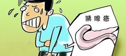 #胰腺#若身体总出现三个异常,最好去做一下检查,以免拖成重大胰腺疾病