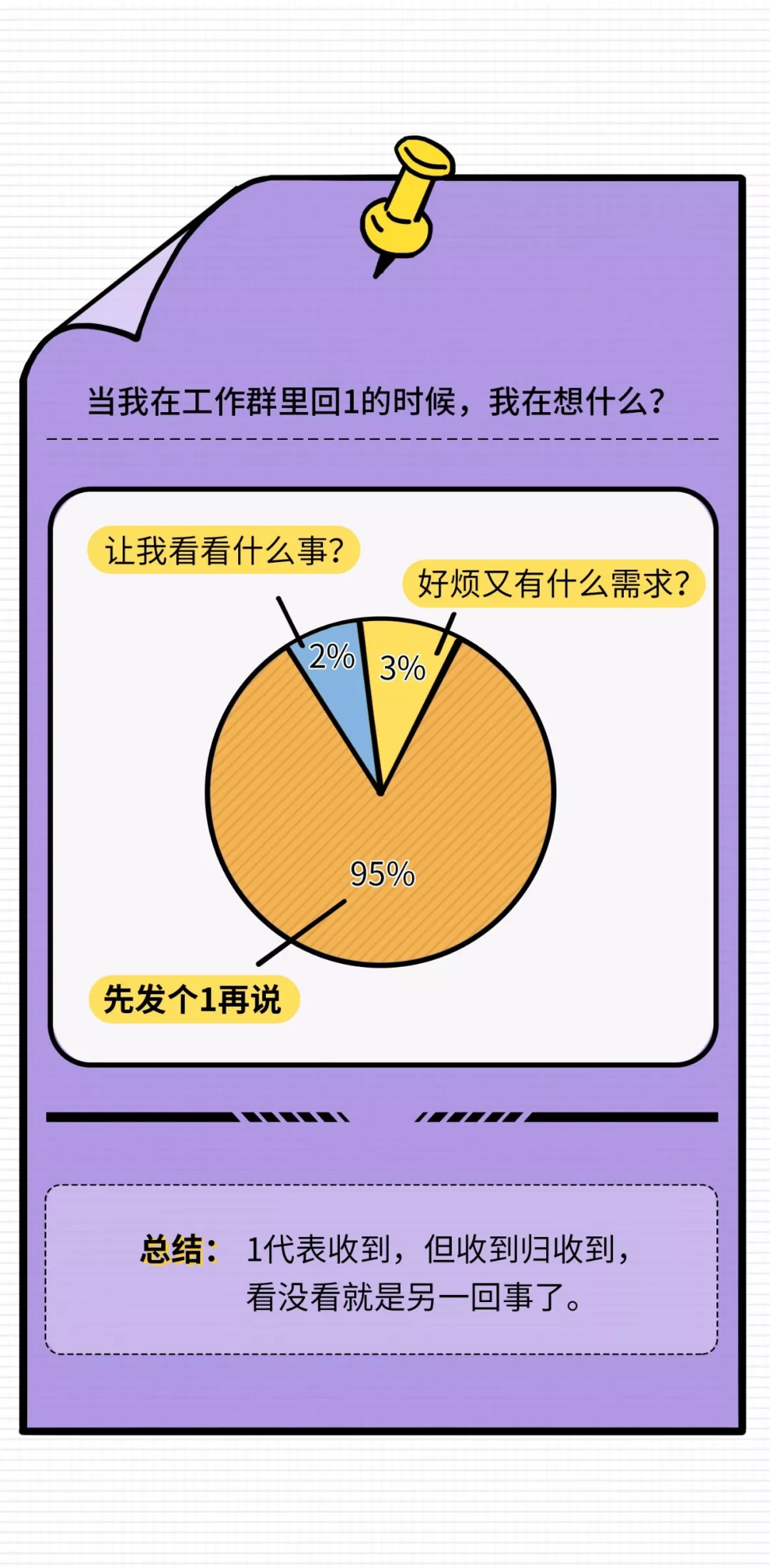 当代女白领，都是怎样搞钱的？