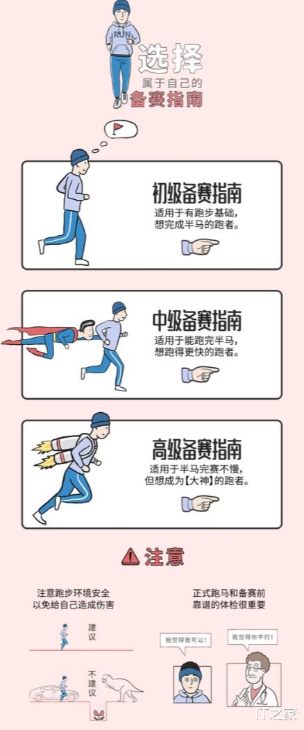 「美团」夏日宜运动，华为Watch GT2燃卡更专业