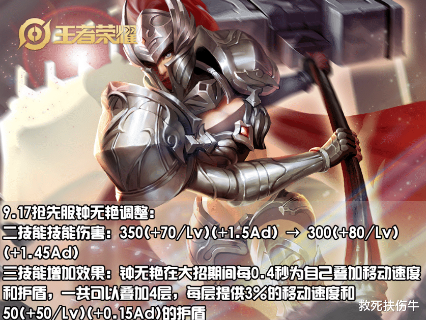 王者荣耀|王者荣耀：s21赛季10英雄调整，附加21号改动，做个大总结