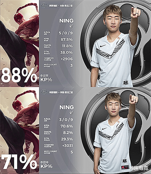 「ig」一点面子也不给！阿布指出IG输给JDG最大败笔，有理有据