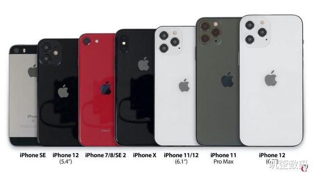iphone12|iPhone 12再次被确认,10月正式开卖,价格却引争议