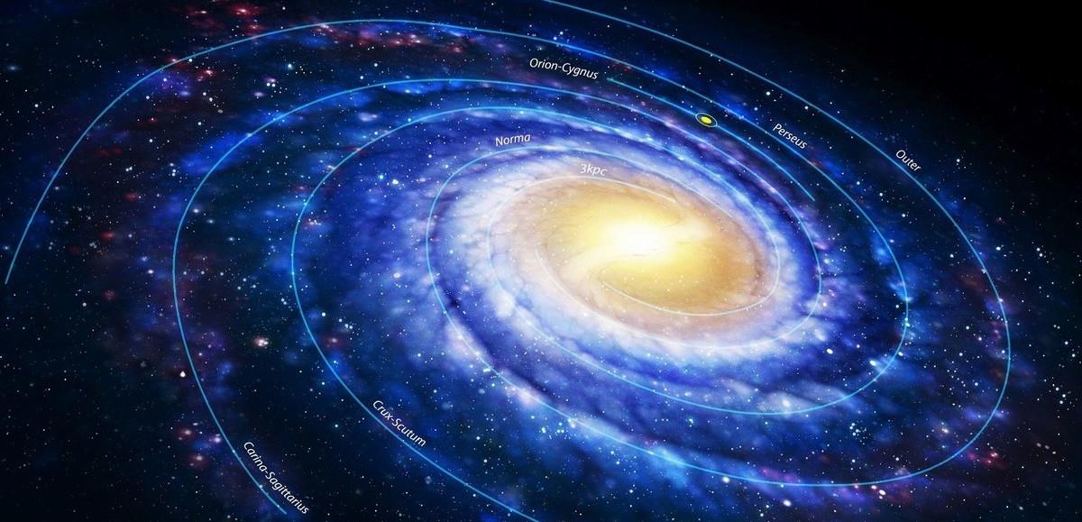 [暗物质]科学家对“暗物质”的判断一开始就错了？有证据称世界是虚拟的？