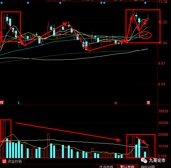 领益智造|蓝思科技，立讯精密，歌尔股份，领益智造，谁是消费电子老大？