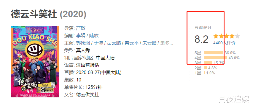 极限挑战|《极限挑战》换人后口碑下滑,严敏打造的新节目,评分却高达8.2