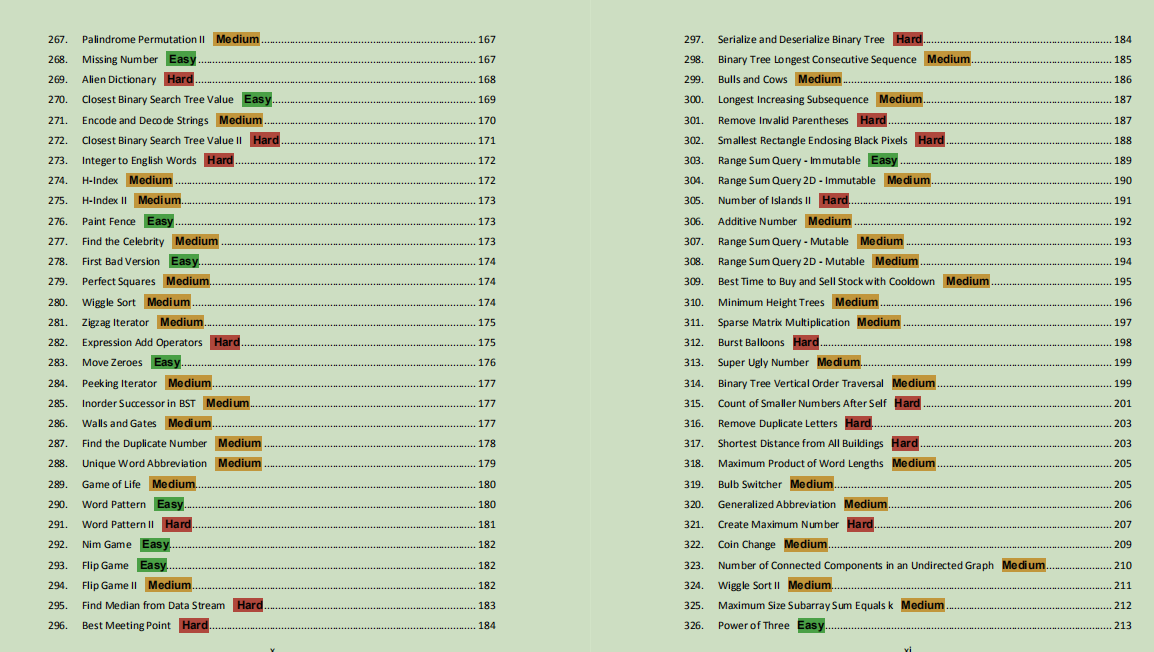 摄像头|力扣前400题解答笔记，全被字节大神整理到了这份文档里