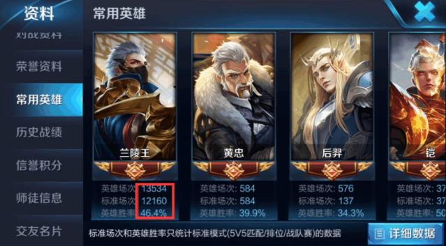 [安琪拉]玩家痴迷安琪拉，玩了近两万场，看到胜率后网友沉默了