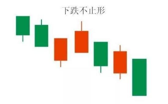 中國股市：“暴風雨”撤退，A股開啟“瘋牛”模式？根本停不下來-圖3