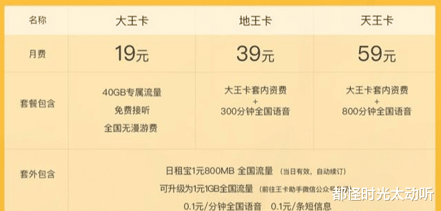 运营商|在不换手机号的前提下，降低自己的话费？