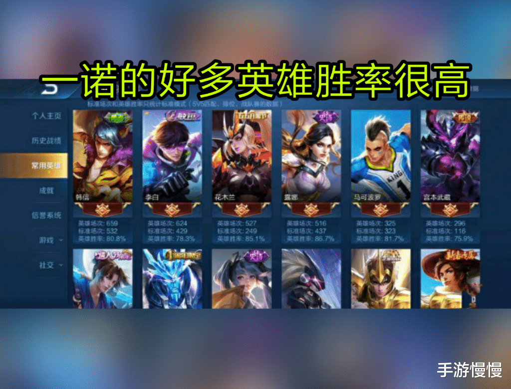 ag战队：AG一诺还藏了一手，韩信、露娜场次多胜率高，队内个个是全才