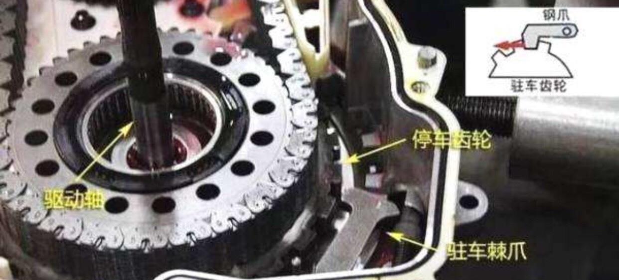 动力:自动挡车停车,能先挂N挡拉手刹,熄火后再挂P挡吗?建议赶紧改正