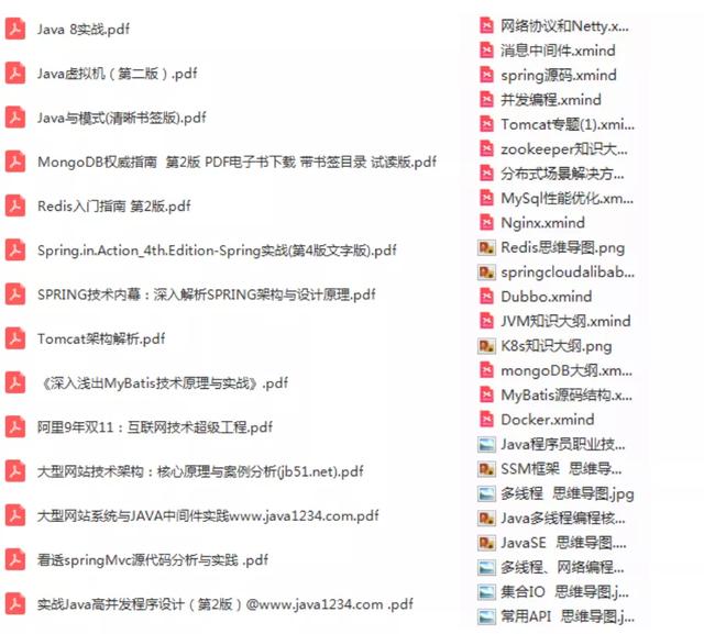 【spring】最新整理的《Java面试手册》终极版,免费分享给大家!
