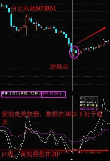 「非农」中国“捡钱”时代已经来临：如果手中有20万，一辈子牢记十六个字