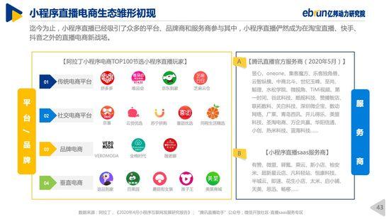 网络直播|《2020中国直播电商生态白皮书》：乱象如不遏制，风口将变风险