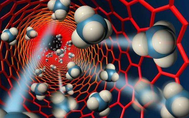 美国|中国又有重大突破！美国开始眼红，各国惊呼：怎么会是中国？