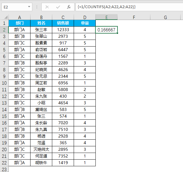 |COUNTIFS函数技巧之去除重复值计数(思路分析,过程详解)