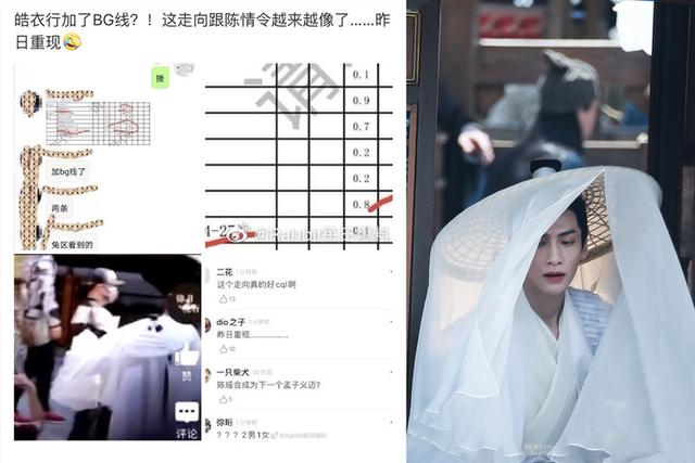 「皓衣行」《皓衣行》师昧变师妹,耽改剧不可避免的人物转变,真的有必要吗