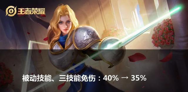 鲁班|天美认怂了！新英雄已正式移除，两个版本恶霸今日削弱，鲁班笑了