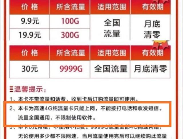 运营商▲30块钱1万G流量？这样的手机卡你敢买，百般套路坑你没商量
