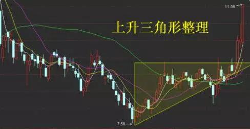 青青稞酒|一位良心庄家吐露真言：主力洗盘一般洗几天？看完大彻大悟！精辟