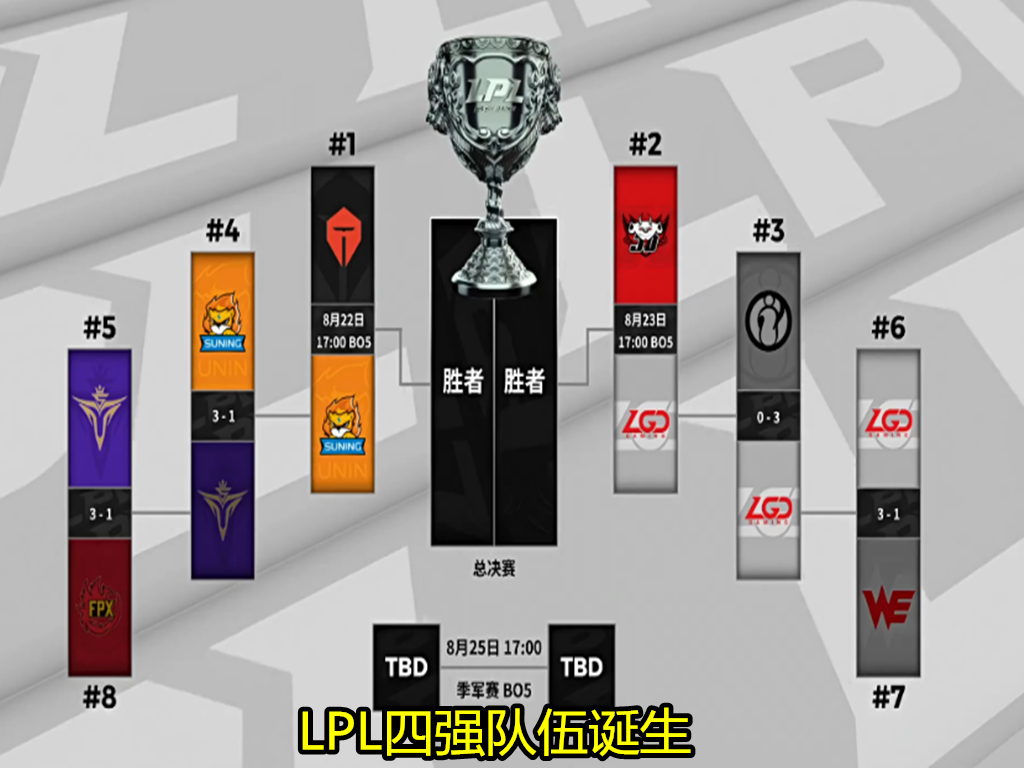 ig|一小时三场比赛!就在今天,IG史上“最无力”比赛诞生,赛后对手哭了!